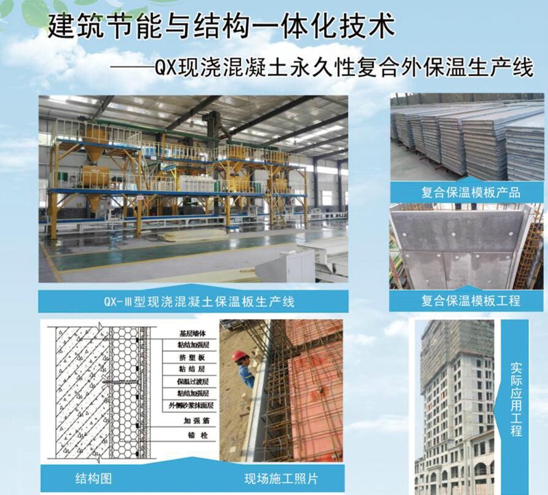 绿色建筑时代：复合保温板的应用与发展