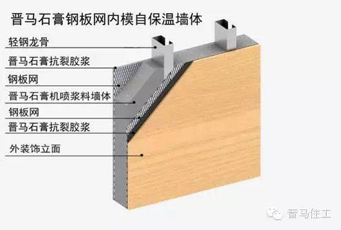 建筑保温材料：现代住宅的‘冬暖夏凉’守护者
