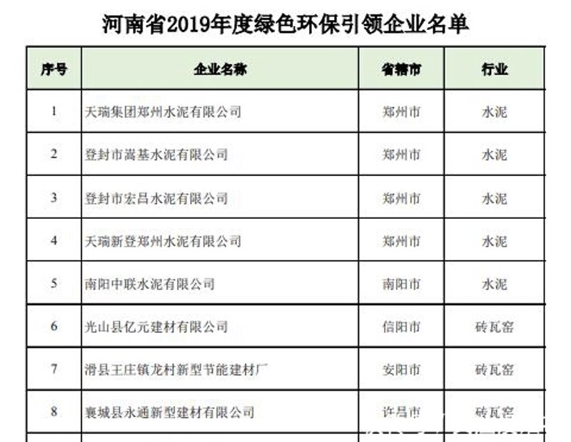 复合自保温墙体材料：推动建筑节能的创新升级